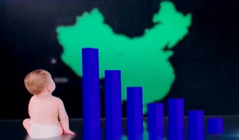 Население Китая сокращается